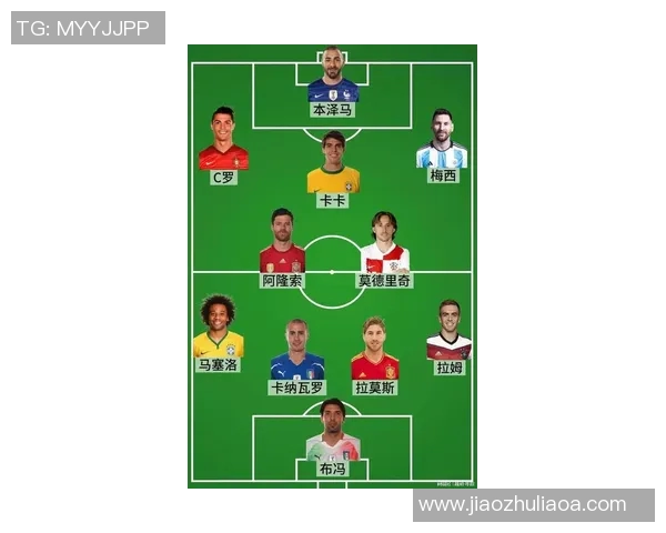 21世纪足坛传奇球员排名解析 世界足坛最具影响力的球星盘点 21世纪足坛传奇球员排名解析 世界足坛最具影响力的球星盘点