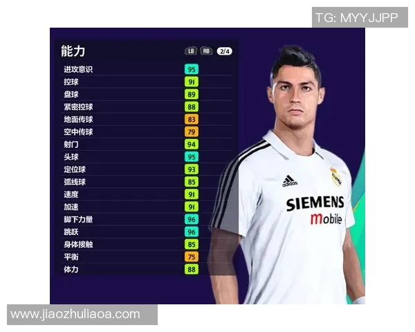 实况足球世界杯精选球星:顶级球员精彩表现与历史回顾 实况足球世界杯精选球星:顶级球员精彩表现与历史回顾