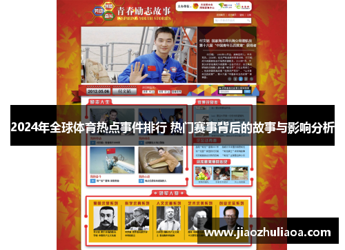 2024年全球体育热点事件排行 热门赛事背后的故事与影响分析