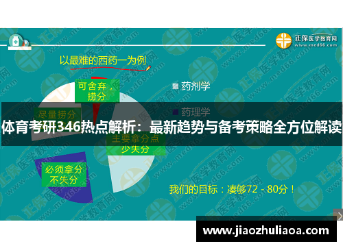体育考研346热点解析：最新趋势与备考策略全方位解读